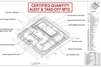 do professional quantity surveying and construction material takeoff mto