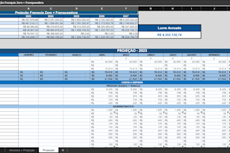 build a financial model, forecast and valuation in excel