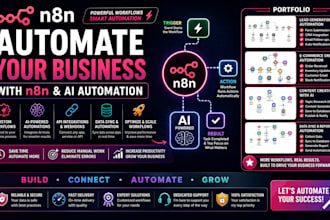 n8n automation ai automation n8n expert n8n workflow workflow automation