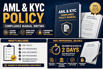 write your aml kyc compliance policy manual for msb and fintech