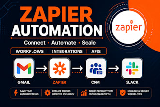 build zapier automation and workflow integrations