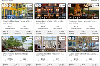 find profitable airbnb rental arbitrage property in US, UK, canada