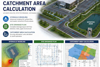 hydraulic modeling site drainage plan catchment area calculation