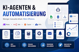 entwickle ki agenten und automatisierungen für ihr unternehmen