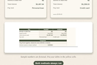 create a custom google sheets budget, bill tracker, or debt payoff