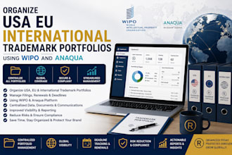 organize USA eu international trademark portfolios using wipo and anaqua