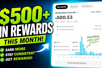 complete monetization organically with  creator rewards creativity