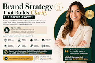 be your brand strategist and digital marketing consultants