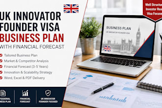 create startup UK innovator founder visa business plan with financial forecast