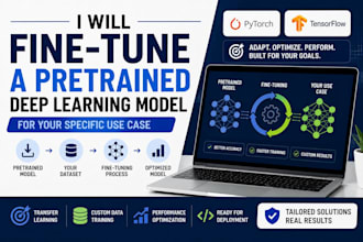 fine tune pretrained deep learning model for your specific use case
