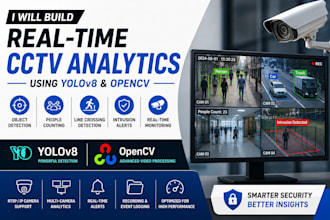 build real time cctv analytics system using yolov8 opencv python
