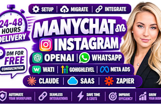 manychat instagram openai whatsapp wati stanstore gohighlevel meta ads claude