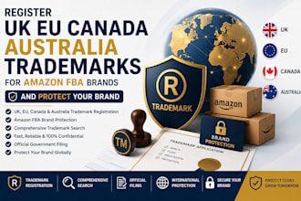 register UK eu canada australia trademarks for amazon fba brands and protect it
