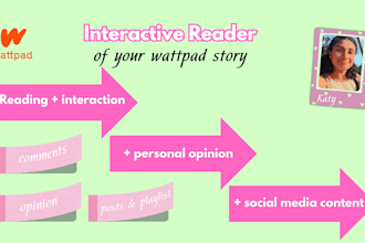 be an interactive reader on your wattpad story