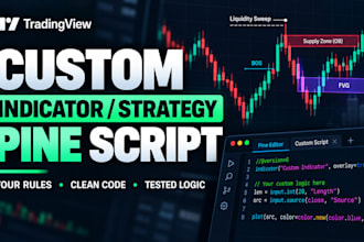 code your custom tradingview indicator or strategy in pine script