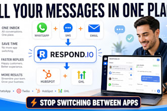 build omnichannel inbox respond io twilio hubspot gohighlevel whatsapp email