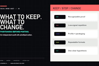 audit your social media brand and give you a clear action plan