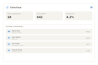build your saas mvp with laravel and react