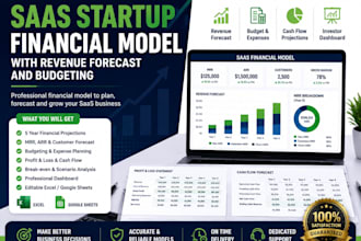 build saas startup financial model with revenue forecast and budgeting