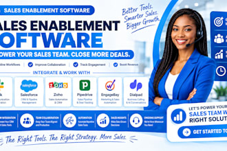 sales enablement software crm slack salesforce zoho pipedrive engagebay dialpad