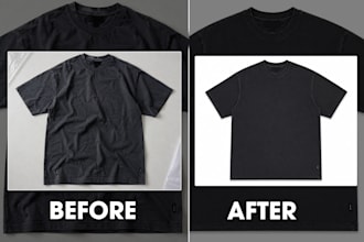 professionally edit flat lay clothing and apparel photos