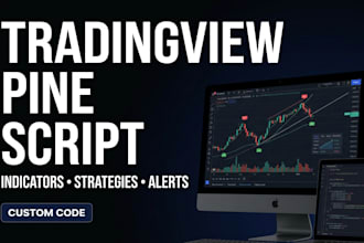 code any tradingview pinescript indicator, strategy or alert system tradingview