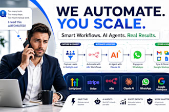 setup gohighlevel stripe n8n claude ai agent whatsap google workspace automation