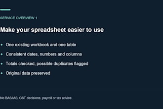 format and organise your excel spreadsheet
