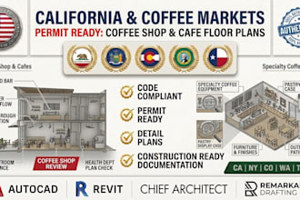 coffee shop floor plan and cafe interior layout espresso bar design health dept