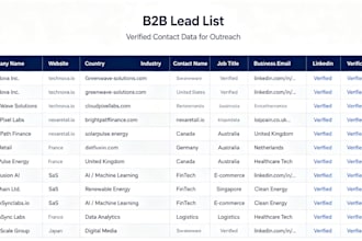 build a targeted b2b lead list with verified contacts