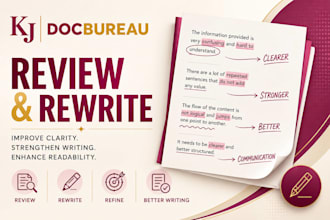 review and rewrite your content for clarity and readability
