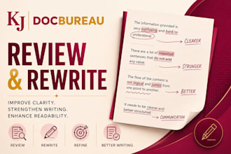 review and rewrite your content for clarity and readability