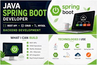 develop secure rest apis and backend systems in java spring boot