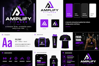 design brand logo brand kit visual identity branding kit, brand style guidelines