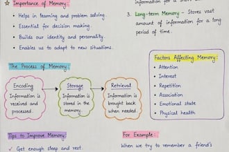 write anything with my clean handwriting