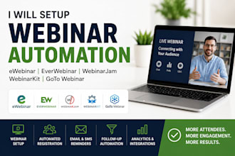 setup ewebinar everwebinar webinarjam webinarkit goto webinar webinar automation