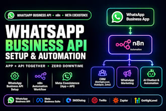 whatsapp cloud API business automation n8n coexistence meta verification setup