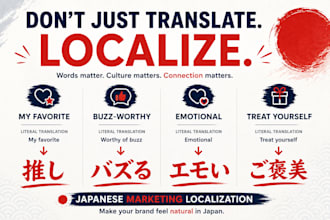 localize your marketing content for the japanese market