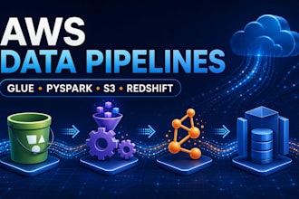 build and optimize AWS glue etl data pipelines