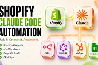 shopify claude code ai agent crm automation n8n graphql API workflows ai liquid