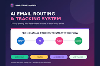 automate your project and HR processes with make