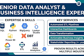 do data analysis using sql, power bi and excel