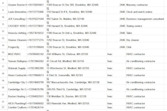 scrape targeted local business leads by zip code and category