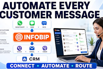 build infobip omnichannel automation with whatsapp sms rcs voice email viber crm