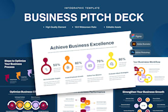design sponsorship pitch deck, media kit and branded partnership presentation