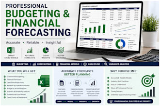 do financial planning and analysis