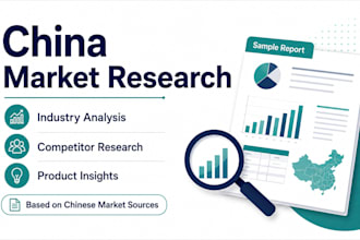 china market research and competitor analysis