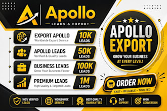 do b2b lead generation using apollo and web scraping