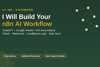 automate your business tasks using n8n and ai automation