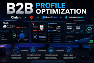 optimize clutch, g2, goodfirms, designrush and clutch